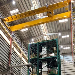 Heavy Eot Cranes