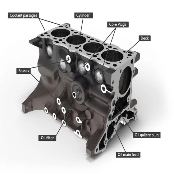 engine-blocks-2.webp