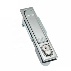 Control Panel Locks