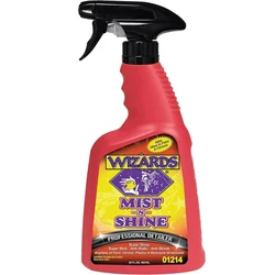 Glass Wizards Cleaner