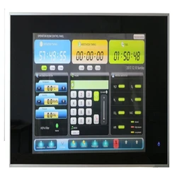 Surgeon Screen Control Panel