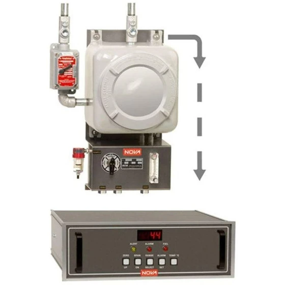 tri-gas-analyser-2.webp