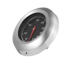 Temperature Oven Indicator