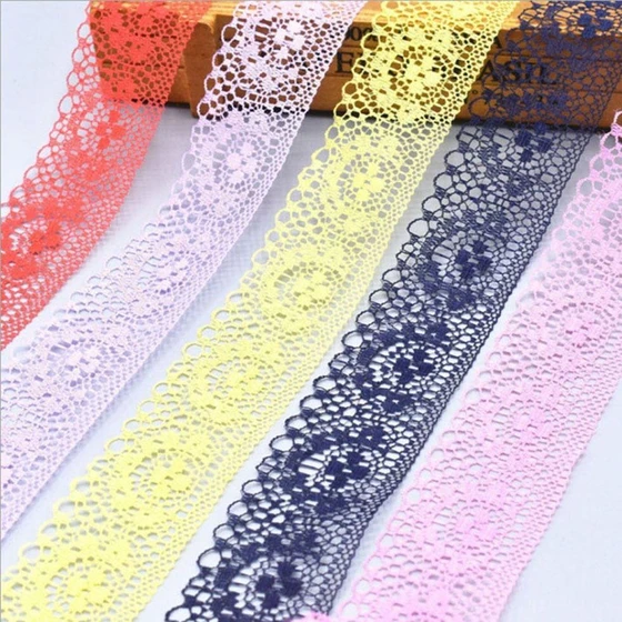 types-of-laces.webp