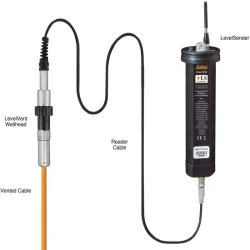 Fuel Tank Level Sensor, Brand Gypsy
