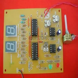 Top Mounted Level Indicators, Float guide wire rope SS316