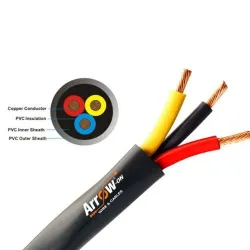 Flexible Core Cable, UsageApplication Electrical