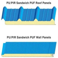 Sandwich Panels, Area of Application Commercial