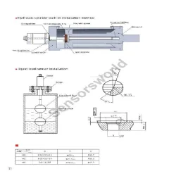 Water Level Sensors, Model NameNumber 1a_drc