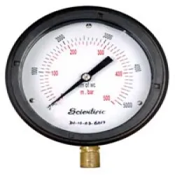 Back Connection Panel Pressure Gauge, Connection Size 18 inch