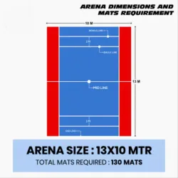 Kabaddi Mat, Thickness 28 mm
