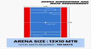Kabaddi Mat, Thickness 28 mm