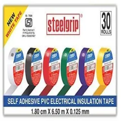 Insulation Tape, Material Fiberglass