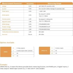 Three Power Measurement By Two Watt Meter Method Trainer MI-ET13, Brand Mine