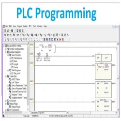 PLC Programming Service, Industry Finance