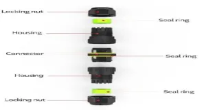 Bicomponent Magic for IP68 Protection - 1000 Ml, UsageApplication Audio Video