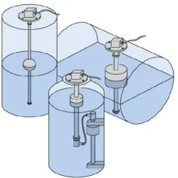 Level Indicator, Material PLASTIC