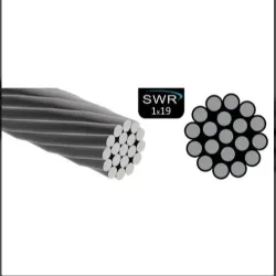 LRPCnbspStrands Ht Strands Pt Strands, Wire Gauge 2 SWG